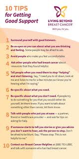 And if they may have lost family members to breast cancer in the past, it becomes difficult to explain to them how diagnoses and treatments. Living Beyond Breast Cancer On Twitter Are You Getting The Support You Need Here Are 10 Tips For Getting Good Support Https T Co Pxuuylkdul Breastcancer Bcsm Https T Co Poptov9czv