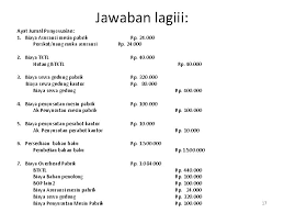 Maybe you would like to learn more about one of these? Laporan Keuangan Perusahaan Manufaktur Inuk Wahyuni Istiqomah Se