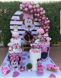 Check spelling or type a new query. Fiesta Infantil De Minnie Mouse Ideas Para Las Fiestas Facebook
