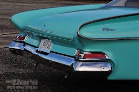 Image result for Spring Green 1961 Polara