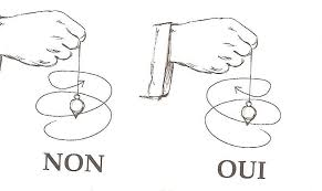 Comment Se Servir D Un Pendule Entrez Dans La Lumiere L'association des cartes tirées n'est pas la meilleure. comment se servir d un pendule entrez