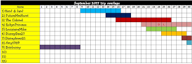 September 2017 Trip Overlap Chart Walt Disney World For
