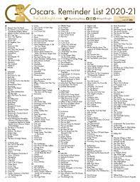 View the list of winners. Oscars 2021 Printable Best Picture Reminder List How Many Films Have You Seen In 2020 21 The Gold Knight Latest Academy Awards News And Insight