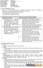 Pin Di Pendidikan