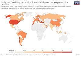 It was first identified in december 2019 in wuhan,. Oecd The Race To Vaccinate
