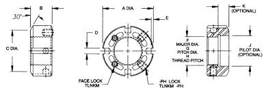 Face Lock Peripheral Lock Metric Bearing Locknuts Michigan