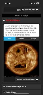 Even the sun seems surprised about it…! 😂