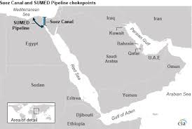 The current position of suez canal is detected by our ais receivers and we are not responsible for the. The Suez Canal And Sumed Pipeline Are Critical Chokepoints For Oil And Natural Gas Trade Today In Energy U S Energy Information Administration Eia
