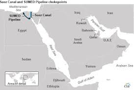 The suez canal was not the first waterway built across part of egypt. The Suez Canal And Sumed Pipeline Are Critical Chokepoints For Oil And Natural Gas Trade Today In Energy U S Energy Information Administration Eia