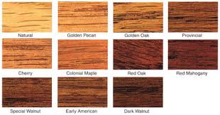 Makes it great for cabinets, not great for anything else. Stain Colors Lowes