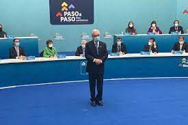 En lo que respecta el nuevo plan paso a paso, según informaron, los cambios comenzarán a regir desde el próximo 15 de julio y tendrá como novedades dar mayor desarrollo y libertades a la. 8mnyofdakun4ym