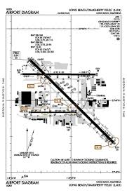 Long Beach Airport Lgb Airfield Diagram
