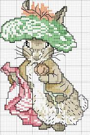 Beatrix Potter Cross Stitch Cross Stitch Animals Cross