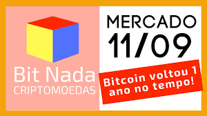 Forex trading halal atau haram dalam islam ✅ cfd, crypto, forex rakyat malaysia secara umum dan umat islam haram mengamalkan. Konturschnitt Forex Krypto Monnaie Halal Investieren