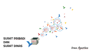 Surat Pribadi Dan Surat Dinas By Irma Agutina