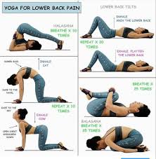 Pin On Back Pain