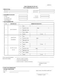 Borang permohonan online guru ganti pulau pinang. Borang Permohonan Lampiran A Guru Ganti