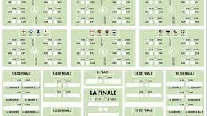 Calendrier 12345 stars du foot 2021 broché collectif achat. Telechargez Le Calendrier De La Coupe Du Monde Feminine De Football 2019 En Pdf Cnews