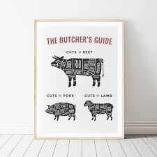 It's long edge and heavy heel is perfect for slicing through meat, bones, and joints. Meat Cuts Diagram Poster Kitchen Wall Art Prints Cooking Chart Food Canvas Painting Restaurant Wall Picture Butcher Art Decor Buy At The Price Of 3 42 In Aliexpress Com Imall Com