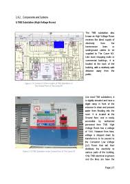 Between the generation and distribution, the voltage may vary through several substations. Case Study Documentation Of Building Services Systems Core Studies By Cheah Ee Von Issuu