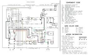 Wiring diagram electric furnace wire goodman to ripping diagrams from goodman ac wiring diagram , source:blurts.me goodman ac capacitor near me here you are at our site, contentabove (goodman ac wiring diagram ) published by at. Goodman Compressor Wiring Diagram Narva 12 Pin Plug Wiring Diagram Polarisss Tukune Jeanjaures37 Fr