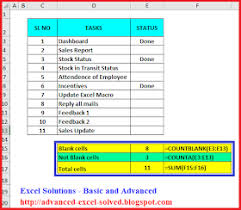 Count Blank Cells Countblank Function Cell Counting Function