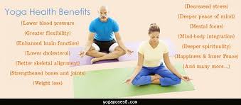 Image result for yoga