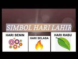 Maka, apapun yang dinaungi oleh jupiter juga akan memiliki keberuntungan yang sama besar, termasuk seseorang yang lahir di hari kamis. Simbol Dan Kepribadian Di Hari Lahir Youtube