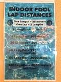 Image result for how many laps is a mile in an olympic size pool