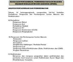 Check spelling or type a new query. Portal Rasmi Suruhanjaya Perkhidmatan Awam Negeri Sarawak