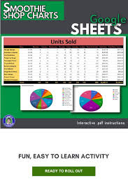 A Fictional Smoothie Store Is Used Here As The Basis For Teaching Students How To Create Pie Charts To Display Information Vi Google Sheets Lesson Plans Lesson