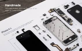 An old iphone 4s in good condition at the moment would cost you around rs. Grid 4s Grid Frame Studio