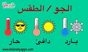 تعرف علي توقعات أحوال الطقس في اب الأربعاء weather and climate world weather places in the community