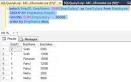 SQL Tutorial - 26: The GROUP BY Clause -