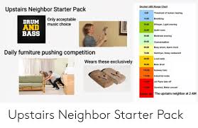 Decibel Db Range Chart Upstairs Neighbor Starter Pack