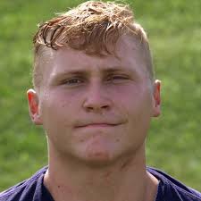 Campbell County Football Roster (2022-23)