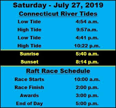 ct river tides