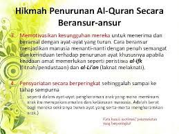 Melalui mimpi seperti mimpi nabi ibrahim a.s. Usul Al Tafsir Kuliah Kedua U Mohamad Zahir
