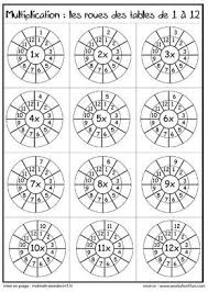 Los Reves De Las Tablas De Multiplicar Del 1 Al 12 Tablas De Multiplicar Aprender Las Tablas De Multiplicar Hojas De Trabajo Para Imprimir