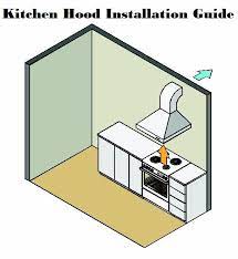 For your bathroom exhaust fan or. Kitchen Hood Installation In 7 Easy Steps With Video Instructions
