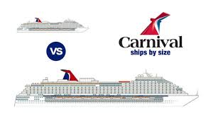 Carnival Ships By Size 2019 How Big Is Yours