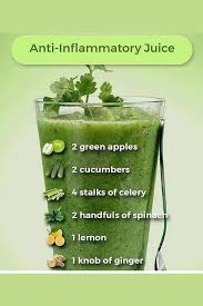 The Best Smoothie Recipes 15 Recipes Many Things To Love Healthy Juicer Recipes Green Juice Recipes Healthy Juices