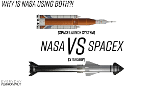 We did not find results for: Sls Vs Starship Why Do Both Programs Exist Everyday Astronaut