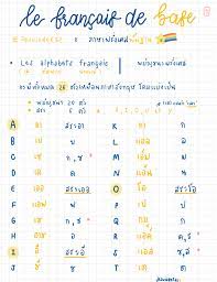 ยุโรปตะวันตก ภาษาอังกฤษ ภาษาฝรั่งเศส ภาษาเยอรมัน ภาษาอิตาลี ภาษาสเปน ภาษาโปรตุเกส ภาษากรีก ภาษาดัตช์ ภาษาเกลิคไอริช. à¹‚à¸™ à¸•à¸‚à¸­à¸‡ à¸ à¸²à¸©à¸²à¸à¸£ à¸‡à¹€à¸¨à¸ªà¹€à¸š à¸­à¸‡à¸• à¸™ à¸Š à¸™ Clear