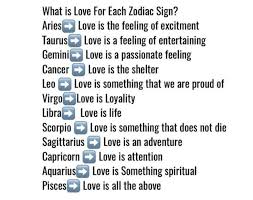 zodiac signs love meaning