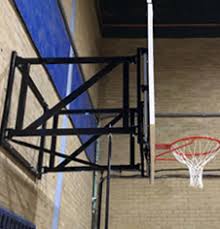 If going on all day adventures through the hocking hills state park is your thing. Indoor Roof Retracting Wall Mounted Folding Gymnasium Basketball Goal Systems Fitness Sports