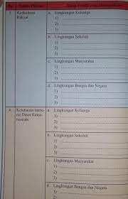Home » pkn » sma » tugas mandiri 1.1 pkn kelas 11. Pkn Hal 46 Tugas Kelompok 2 3 Brainly Co Id