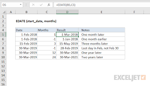 How To Use The Excel Edate Function Exceljet