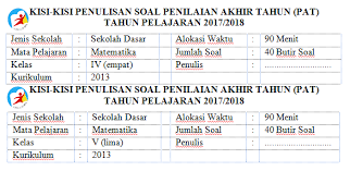 Contoh soal dibawah ini sesuai soal uts matematika kelas 5 semester 2 kurikulum 2013 soal dan kunci jawaban ulangan umum mid semester ii genap kelas ii dua matematika ~ blog goeroe. Kisi Kisi Soal Penilaian Akhir Tahun Pat Matematika Kelas 4 Dan 5 Kurikulum 2013 File Edukasi