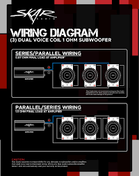 Series/parallel, ohms, and single vs. Dual Voice Coil Subwoofer Wiring Guides Skar Audio Knowledge Base Help Desk